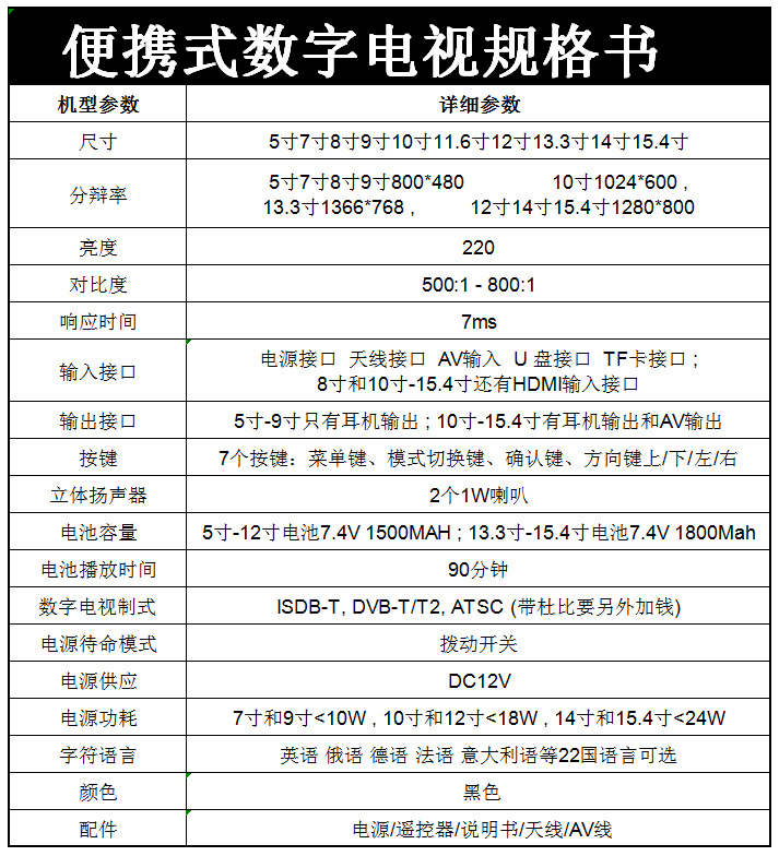 5寸便携式数字电视1500mah超薄小电视车载居家液晶电视厂家批发详情1