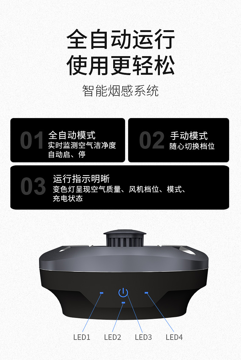 Pudun portable car ashtray purifier, intelligent negative ion ashtray desktop purification, deodorization and odor removal pic 9