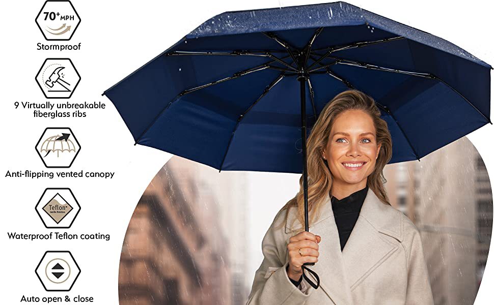 双层透气折叠伞全自动一键开收防风三折伞跨境热销单品2024爆款伞详情8