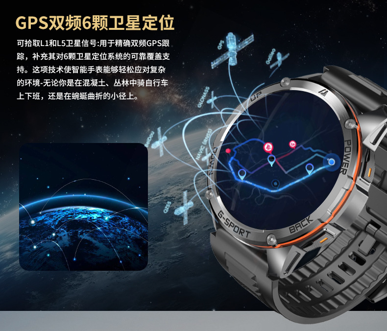 W30亚马逊畅销GPS智能手表健康心率监测防水蓝牙通话手环加工生产详情14