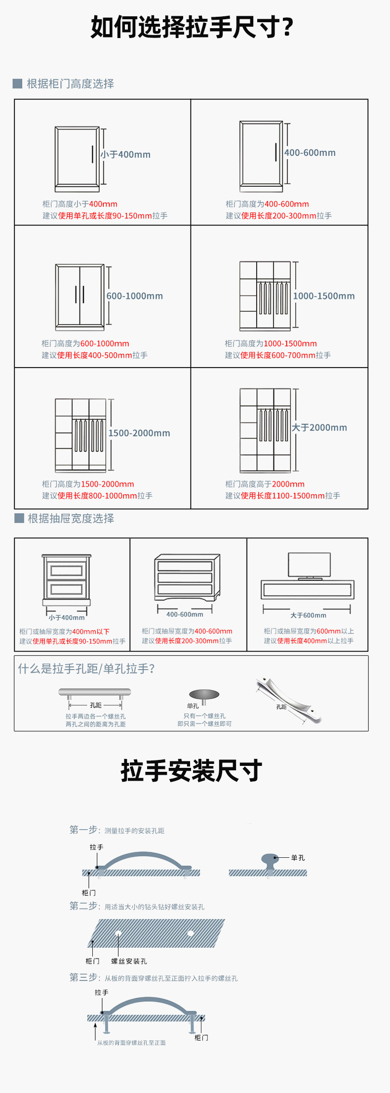 现货北欧轻奢柜门把手批发抽屉橱柜酒柜简约法式金色单孔拉手定制详情18