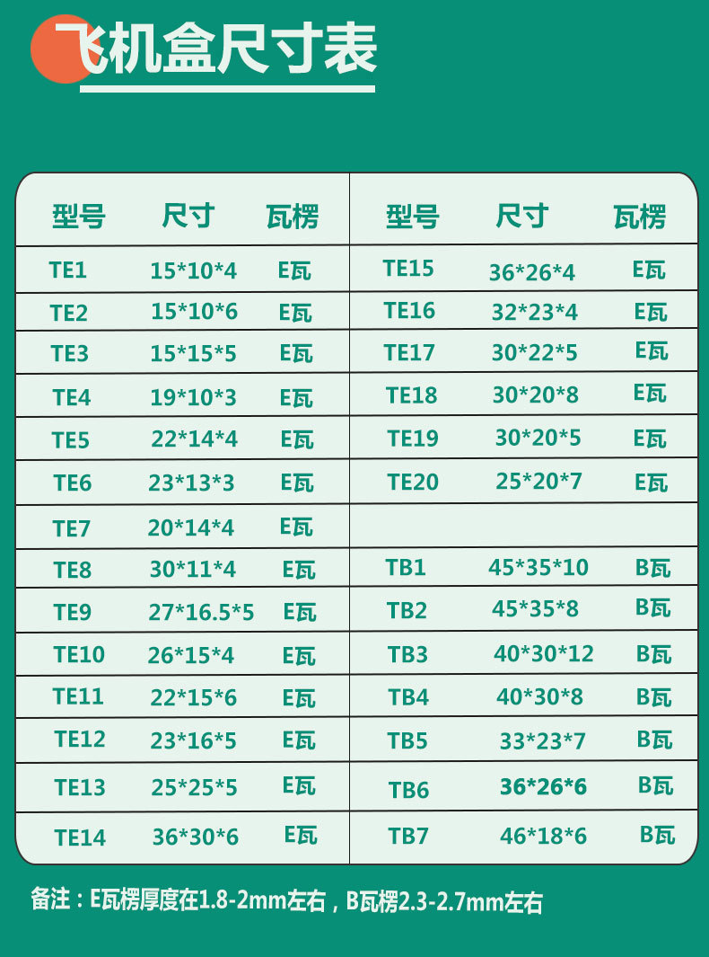 宁雨特硬飞机盒子定制 现货快递批量飞机纸盒批发 高质量飞机盒批量供应详情4