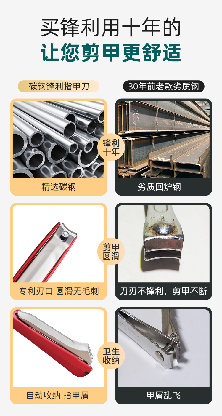 高档防飞溅指甲刀中号便携式剪指甲刀耐用指甲剪大号平口原装家用详情4