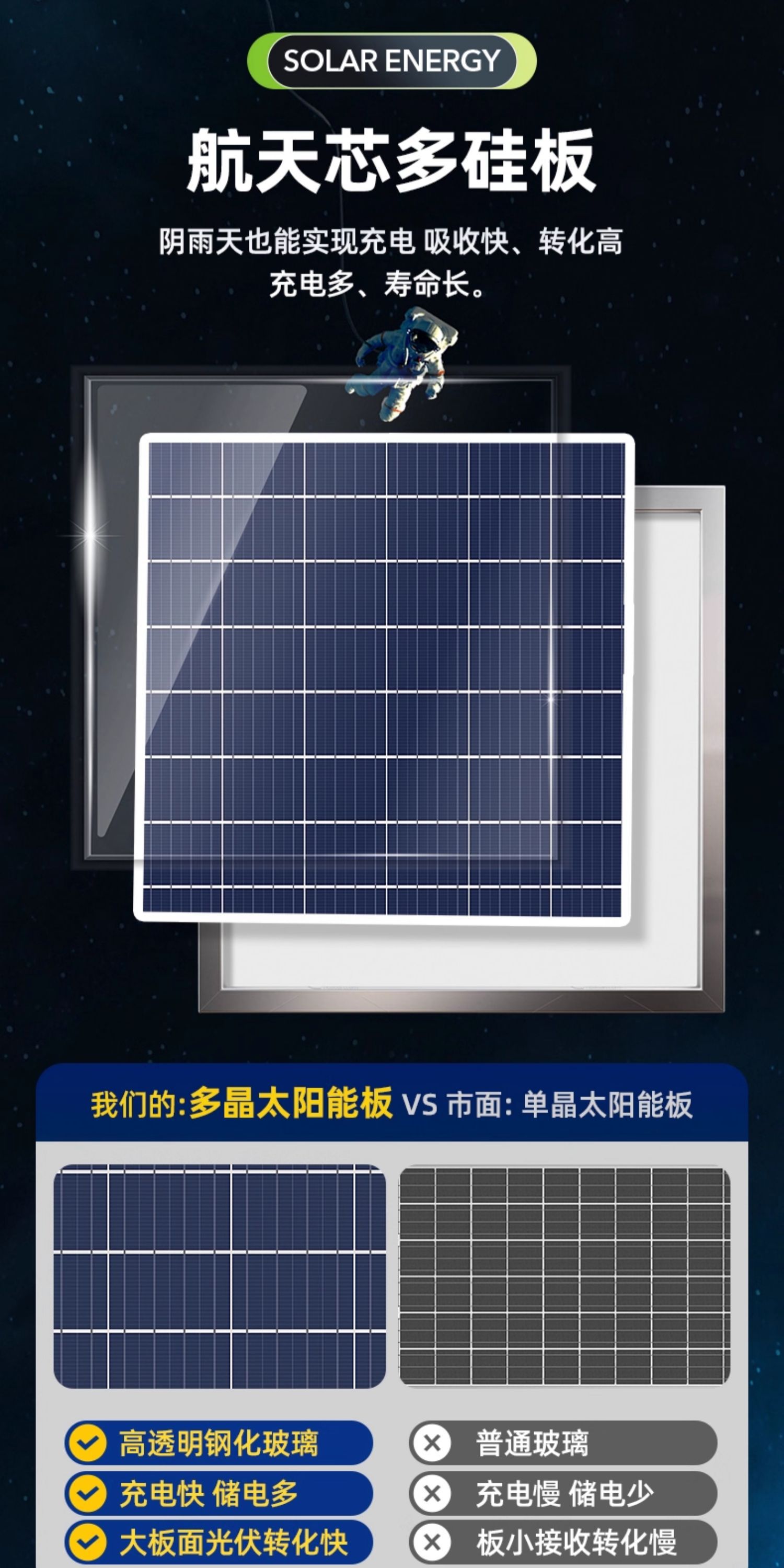 太阳能庭院灯户外灯家用路灯超亮照明灯防水充电一拖二分体感应灯详情6