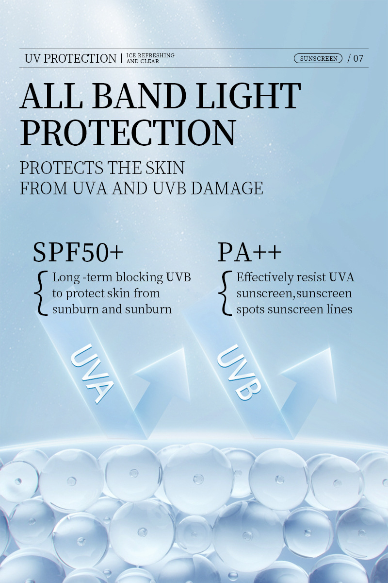 全英文防*晒霜批发Sunscreen Cream 高倍防*晒SFP100++++详情43