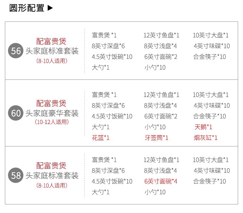碗碟套装家用高温轻奢2025景德镇陶瓷骨瓷餐具碗盘筷盘子简约饭碗详情11