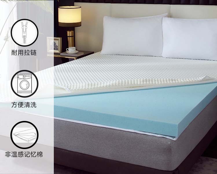 亚马逊跨境直邮 零压记忆棉卷包软垫床垫 床褥酒店专用 海绵材质 宿舍薄垫 海绵床垫 舒适健康睡眠详情3