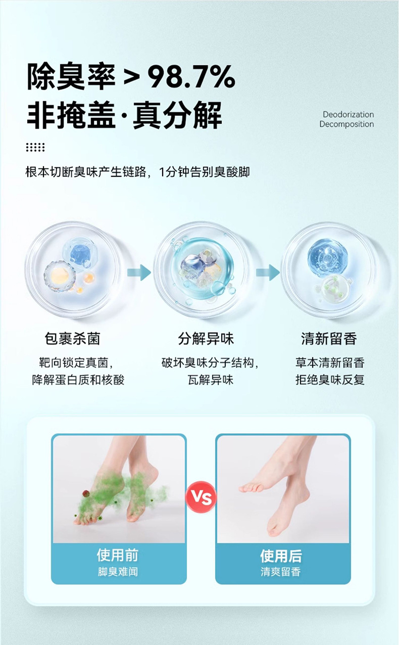 耀爽抑菌洗脚液跨境脚臭杀真菌神器成人儿童汗脚除臭泡脚液500ml详情8