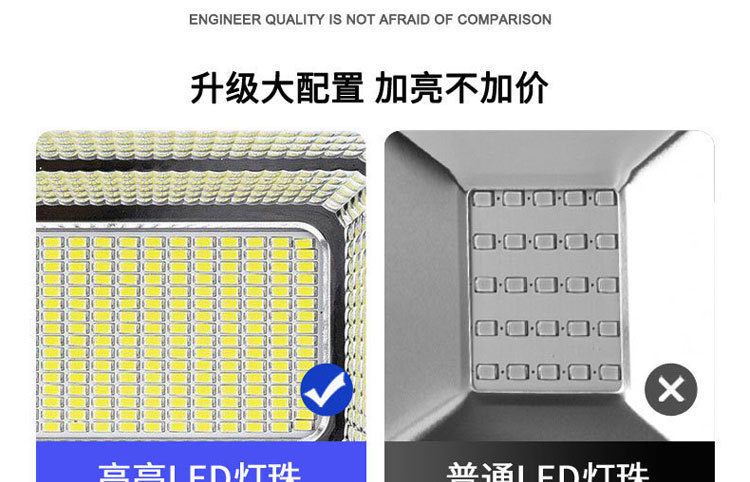 太阳能投光灯一拖二天黑自动亮户外庭院灯超亮照明家用新农村路灯详情37