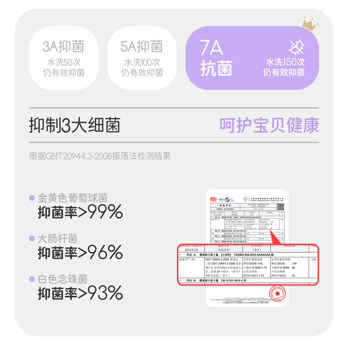 婧麒儿童洗漱巾宝宝洗脸刷牙防水围兜毛巾多功能不湿衣漱口巾大号详情8