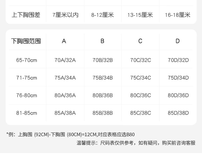 内衣女士小胸聚拢夏季薄款无痕性感镂空无钢圈收副乳防下垂文胸罩详情20