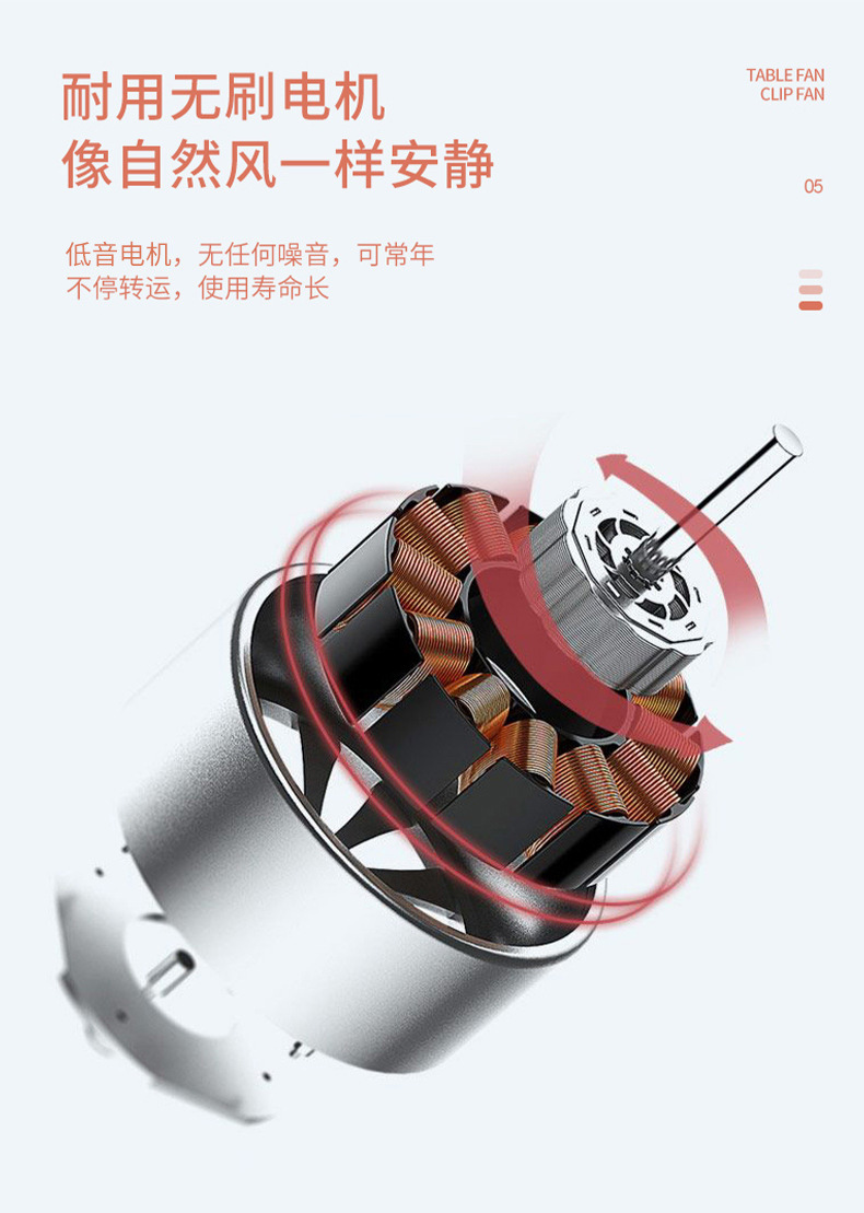 2025新款夹子风扇迷你桌面USB带灯风扇宿舍充电车载家用风扇礼物详情11