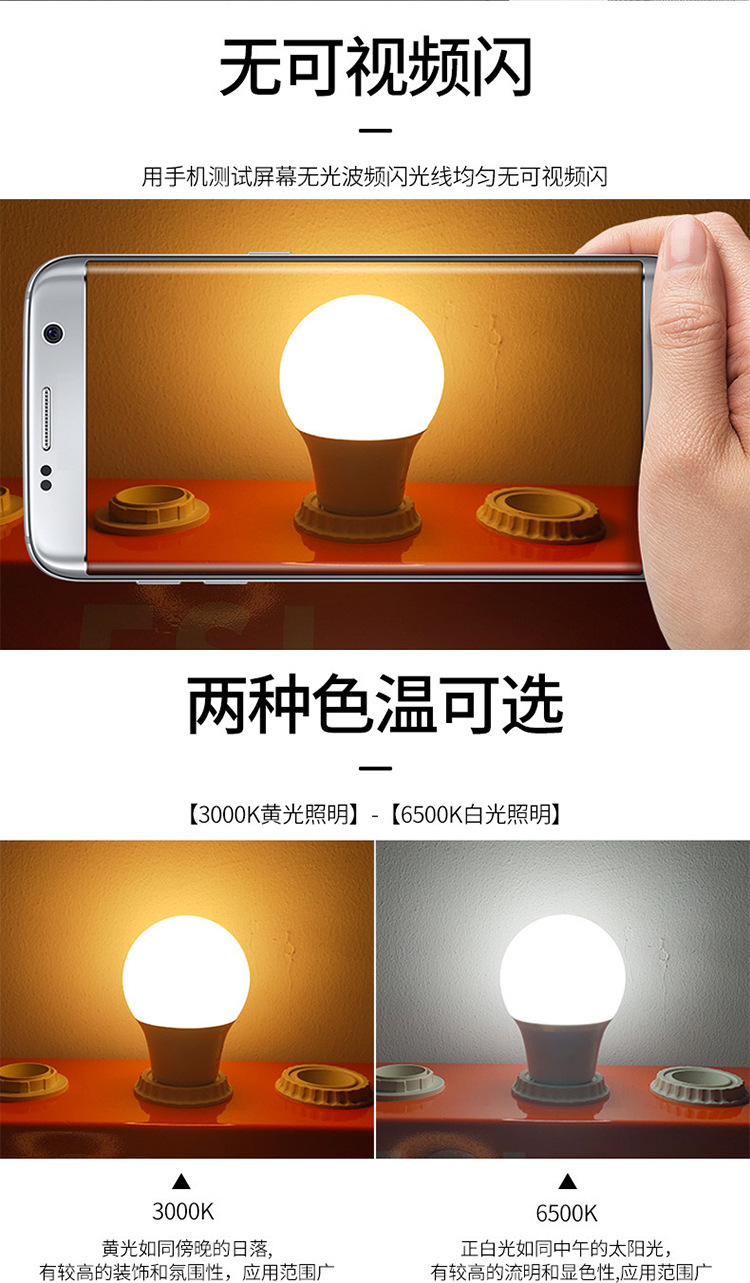 fsl佛山照明led灯泡大功率柱形球泡高亮节能A泡灯E27螺口明装灯座详情10