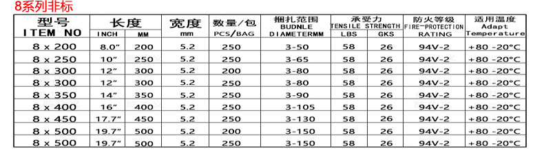 尼龙扎带大量批发100*3*150*250*4*200*5*300*8工业塑料扎带生产详情7