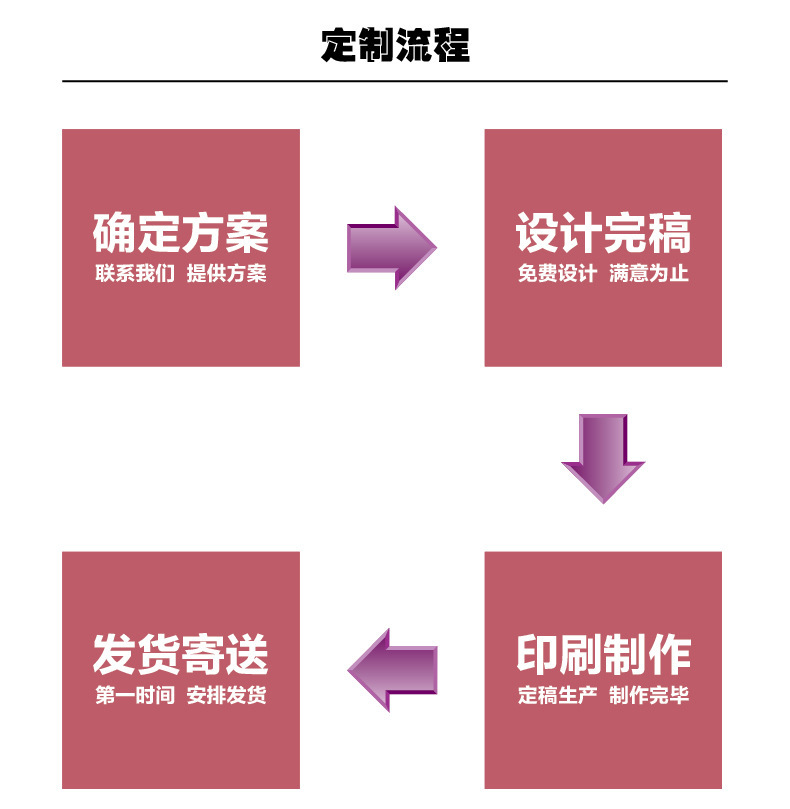 折叠盒子一片式翻盖盒折叠礼品盒高级感礼盒礼袋生日礼物礼品盒详情19