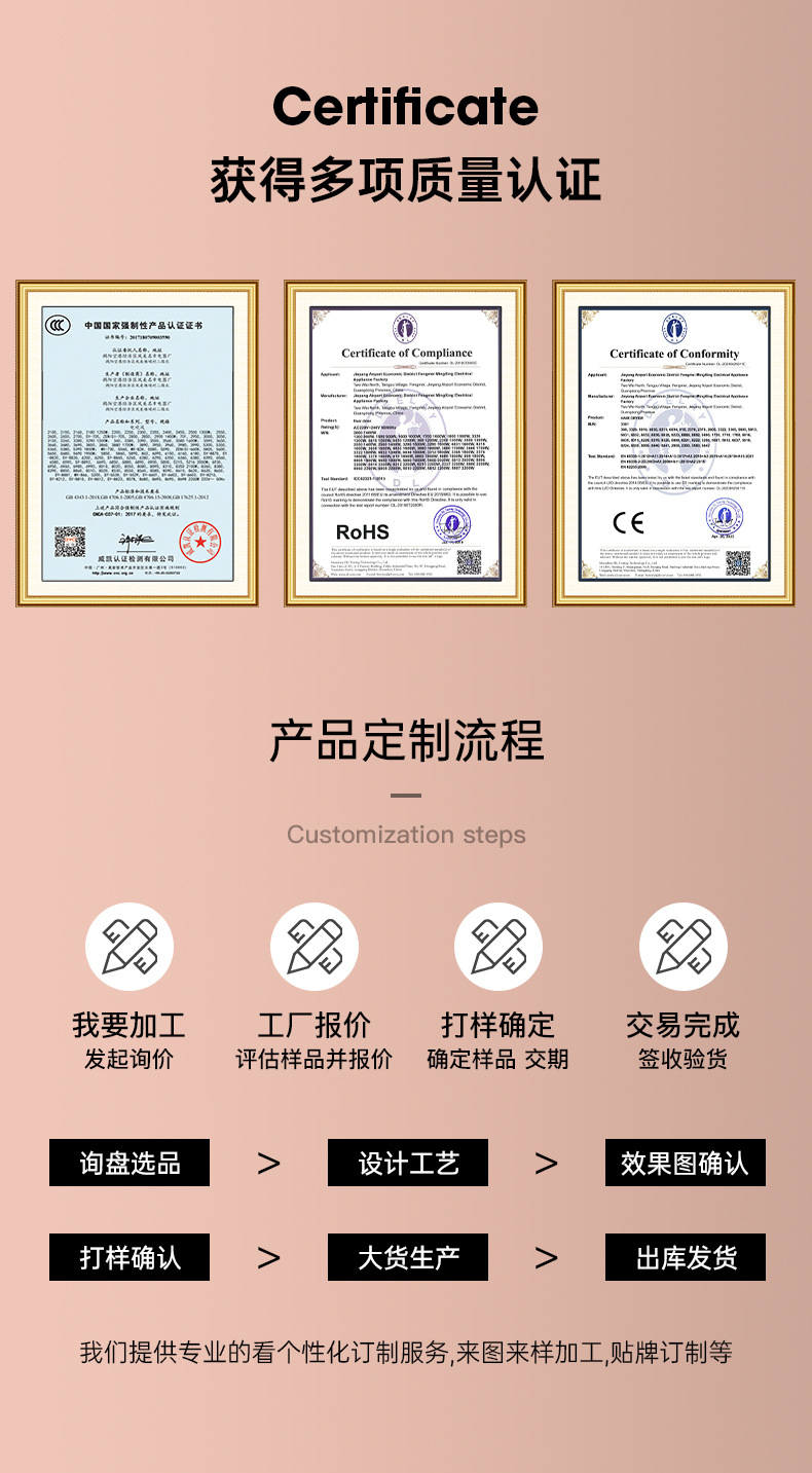 Cross-border new European standard hair dryer, low-power hair care, quick-drying household hair dryer gift M141 pic 3