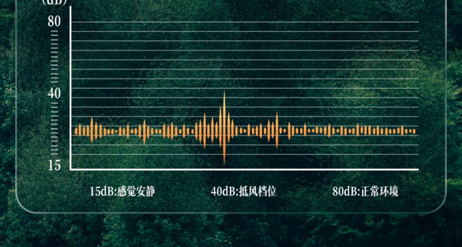 迷你折叠小风扇手持随身便携多功能应急充电宝USB静音小型电风扇详情12