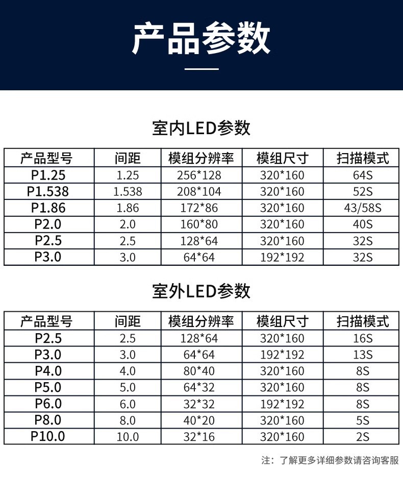 高清全彩led显示屏会议室内直播间大屏幕户外电子广告牌舞台LED屏详情2