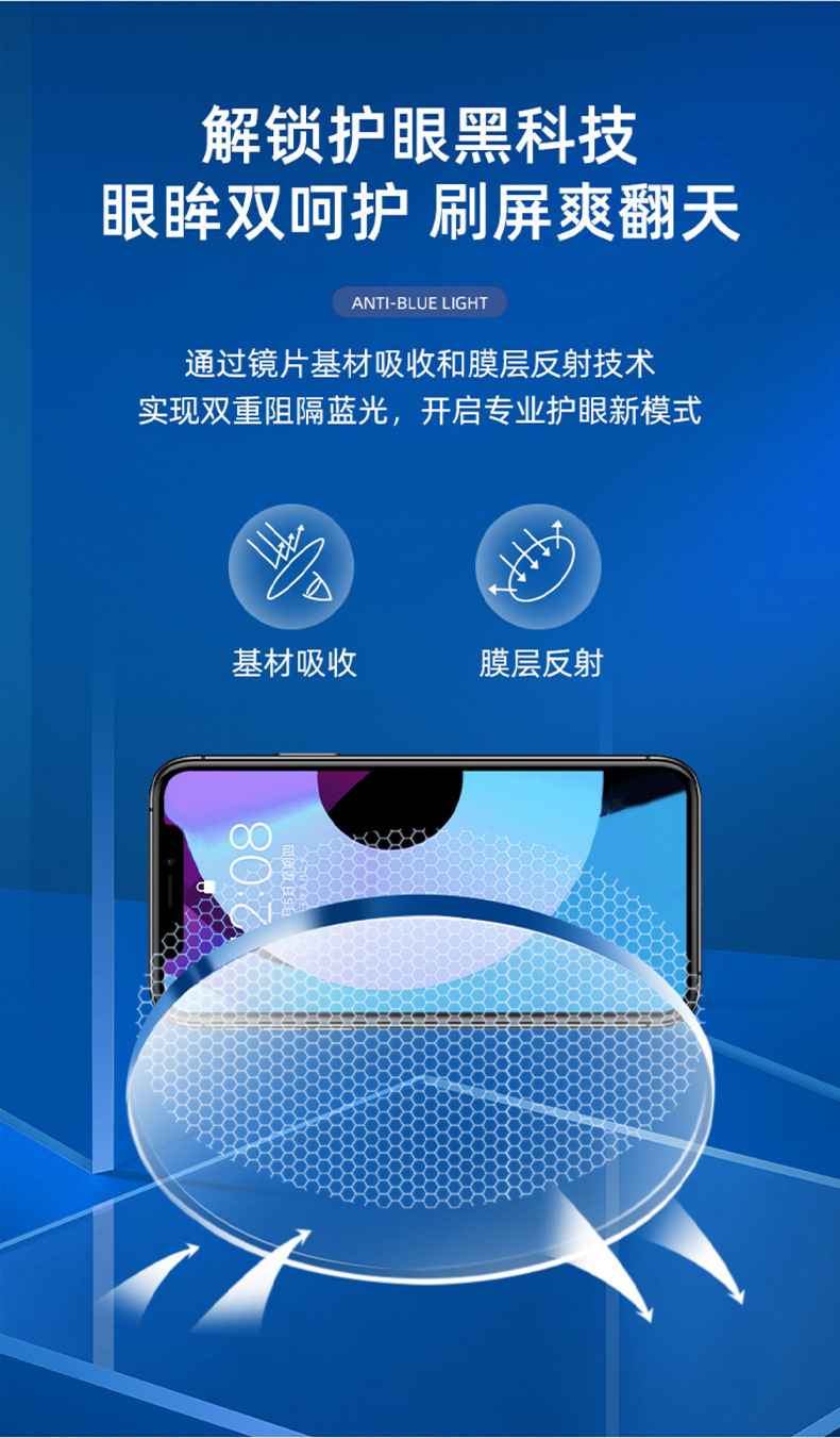 德国蔡司镜片树脂视特耐防蓝光超薄非球面高清近视眼镜片丹阳配镜详情10