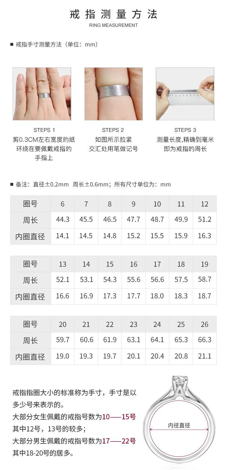 厂家直销纯银戒指女星织莫桑石钻戒一克拉活口扭臂女戒指直播货源详情15