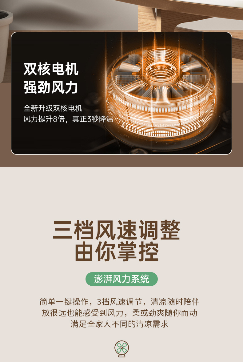 Desktop lamp lighting fan, home USB rechargeable wall-mounted electric fan, outdoor portable and suspended circulating fan pic 9