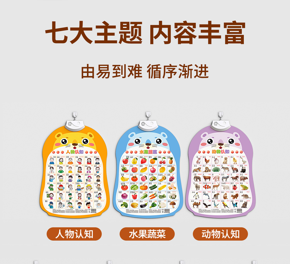 宝宝有声早教挂图启蒙婴儿点读发声识字书墙贴玩具儿童拼音字母表详情3