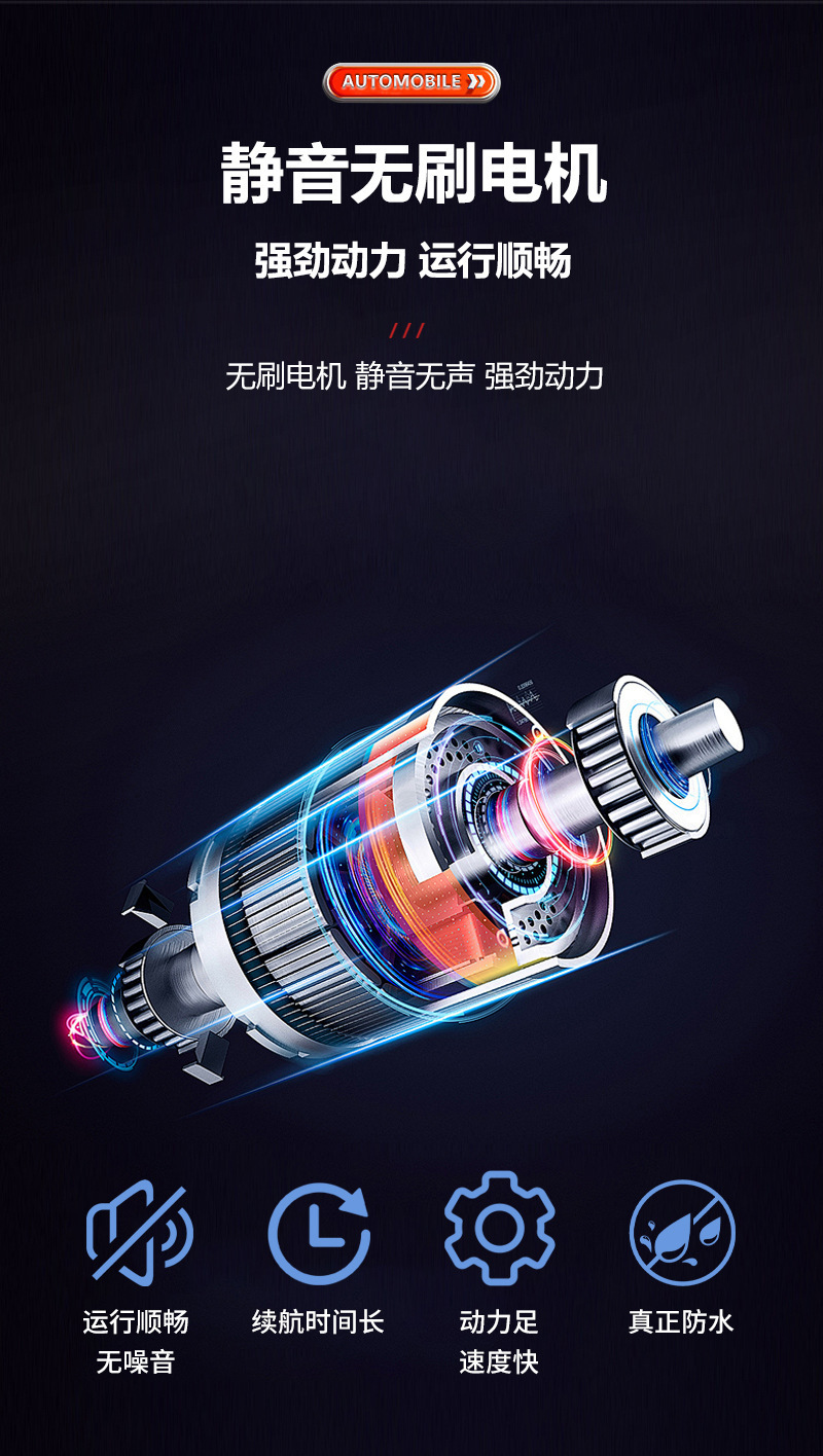 奔驰儿童电动车可坐大人四轮大号无刷电机汽车带遥控小孩玩具童车详情9