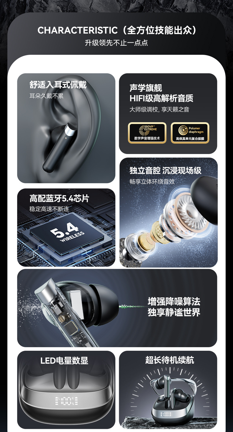 M83 cross border ANC permeable con reducción de ruido tws esports bluetooth auriculares insensibles de lapso de tiempo auriculares inalámbricos para juegos heavy bass pic 5