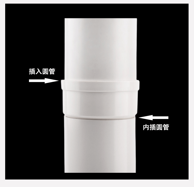 PVC缩口异型管件 下缩三通 50*40缩口弯头下插直接内插Y型斜三通详情8