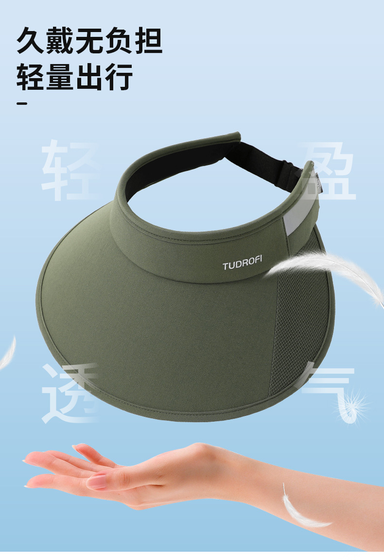空顶帽子男女款夏季防紫外线户外出游遮阳防晒帽显脸小百搭大檐帽详情9