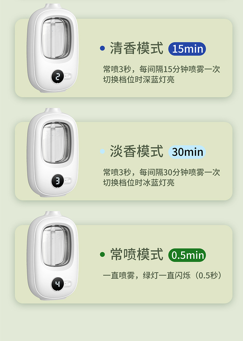 Aroma diffuser, home, bedroom, toilet, bathroom, hotel automatic fragrance machine, air fragrance machine, special for diffusing essential oils pic 28