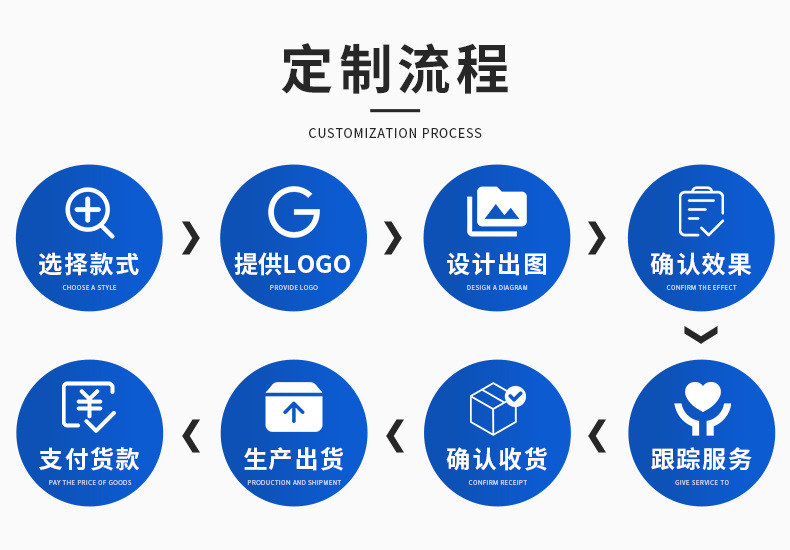 Retro ceramic plates, vegetable plates, household high-appearation-level round pasta plates, salad bowls, tableware, wedding souvenirs, gifts pic 24