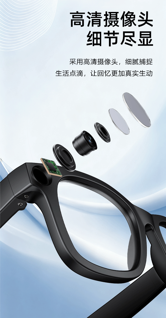 【2025 New Model 】 8-megapixel SZ2502 camera, anti-shake voice translation, all-object recognition AI smart eye pic 4
