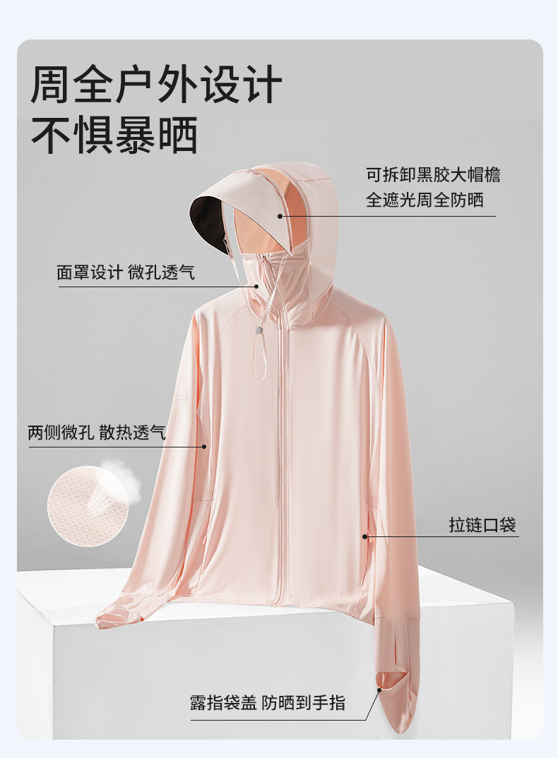 指尖防晒衣女upf50+紫外线凉感情侣透气遮阳中长款夏季户外防晒服详情8