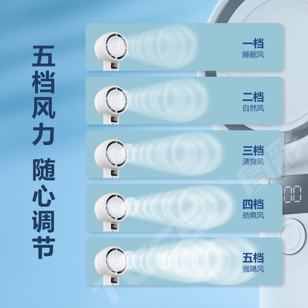 新款高速涡轮手持风扇便携小风炮户外充电学生桌面迷你大风力风扇详情3