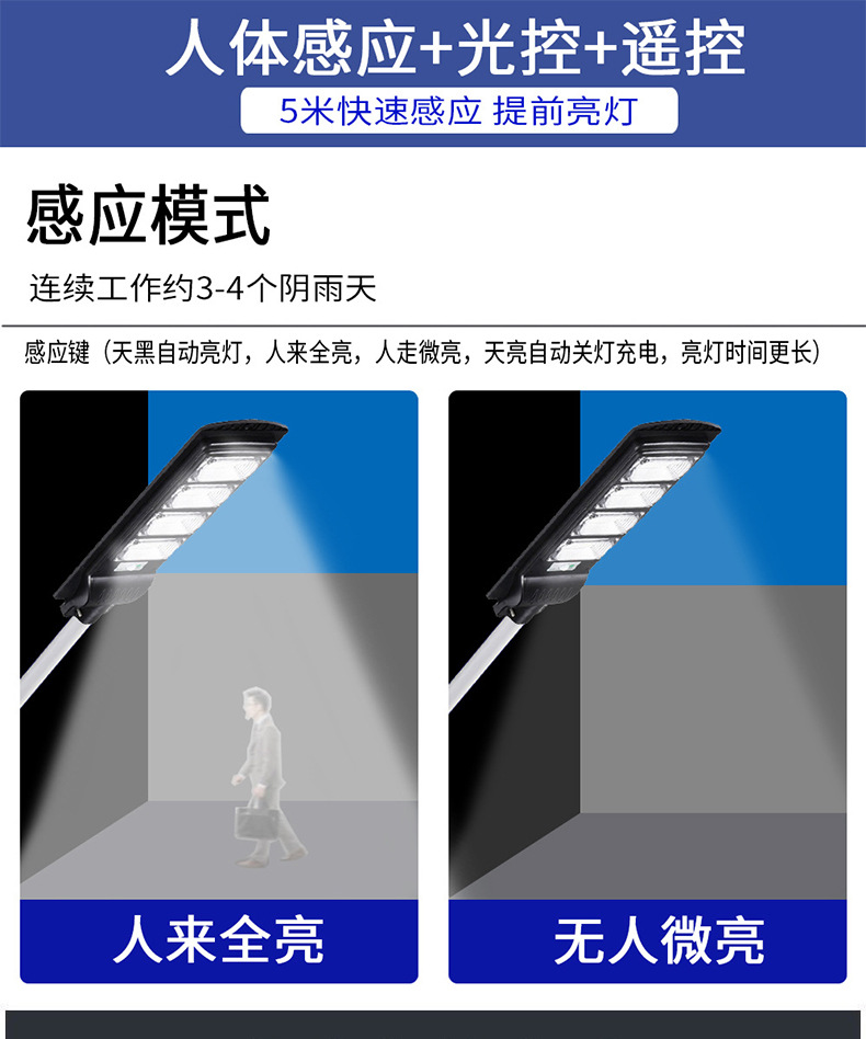 Solar street lamps, LED outdoor waterproof, courtyard human-sensing solar lamps, solar integrated street lamps pic 3