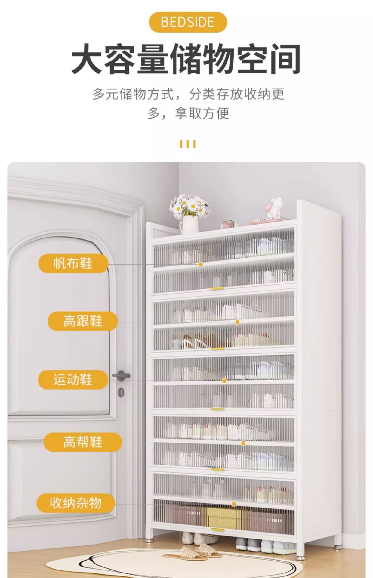 钢制鞋柜门口家用大容量防尘鞋架翻盖储物柜钢制玄关柜铁艺柜子详情9