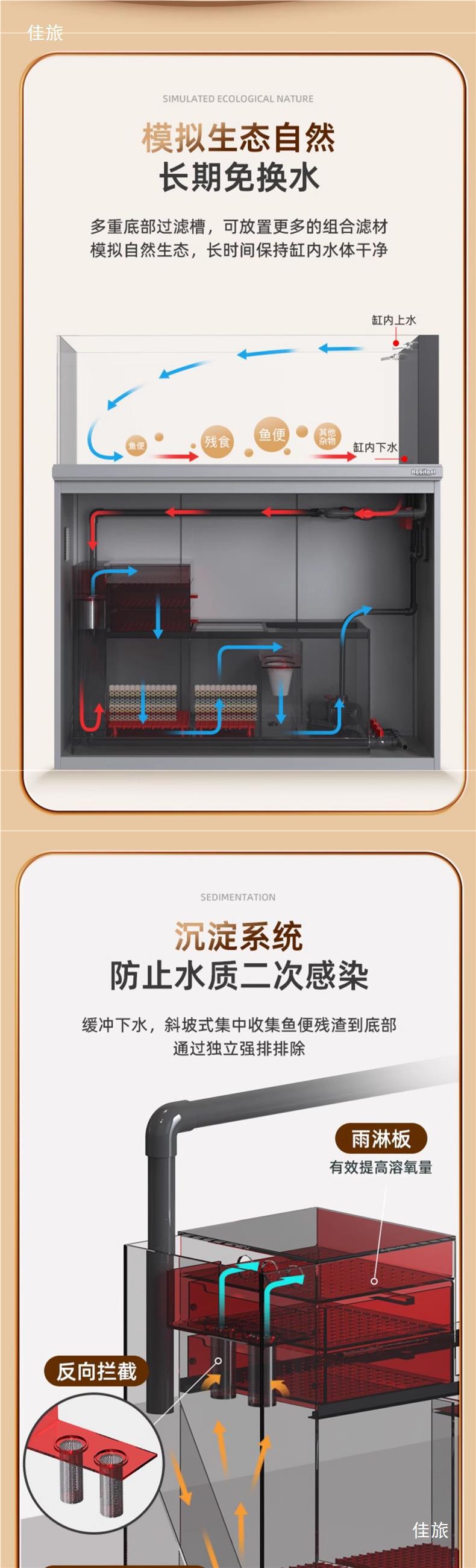 原生溪流缸鱼缸不锈钢底滤用大型造景水族箱超白缸详情7