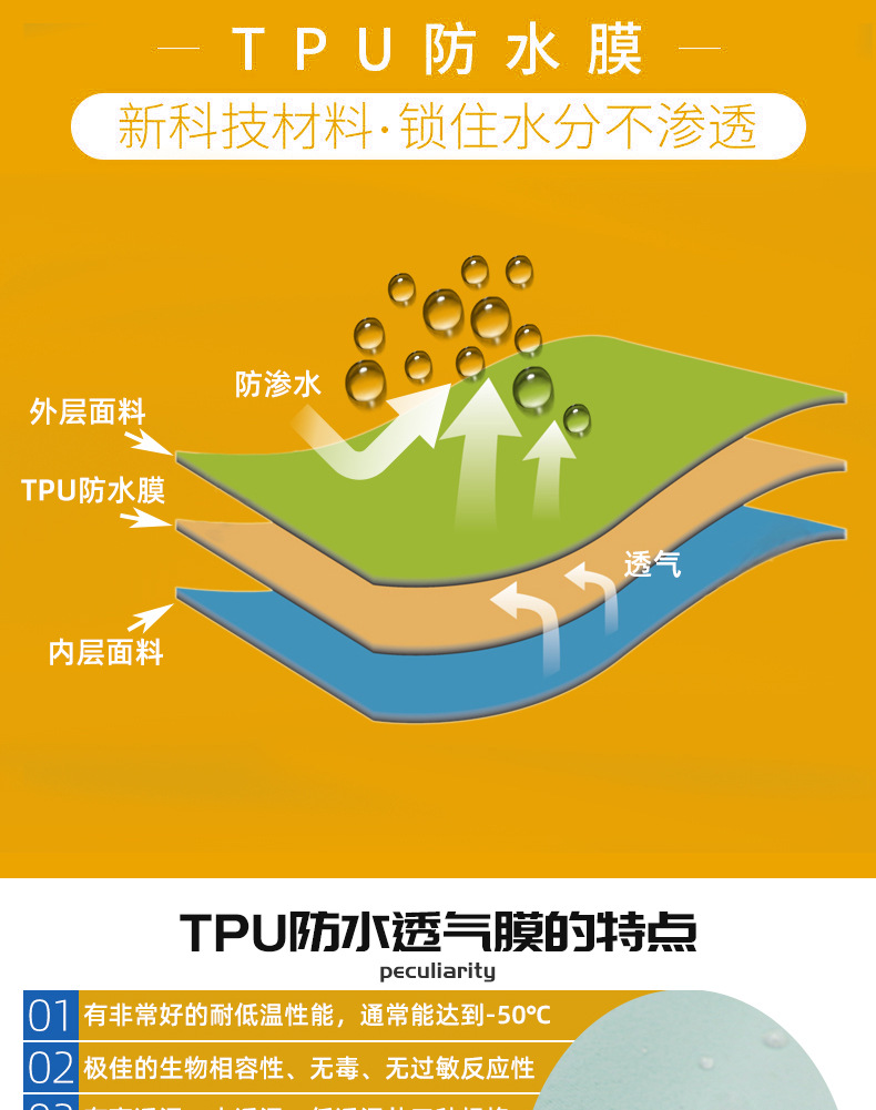 牛奶丝毛巾布TPU膜内裤 柔软透气舒适亲肤抗菌详情4