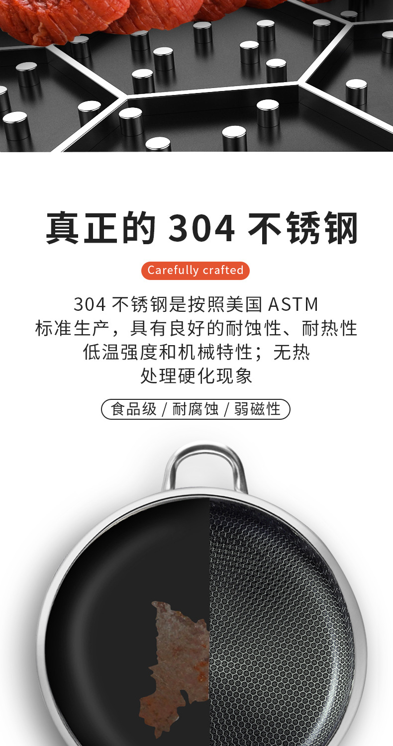 New 304 stainless steel flat-bottomed wok, micro-fume cooking wok, steel core non-stick wok, a best-selling foreign trade product pic 15