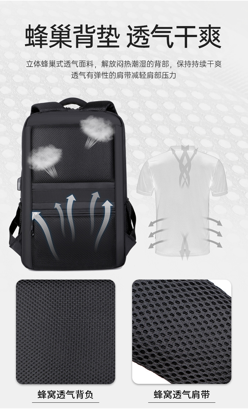 双肩背包跨境大容量电脑背包男多功能背包厂家批发可印logo双肩包详情13