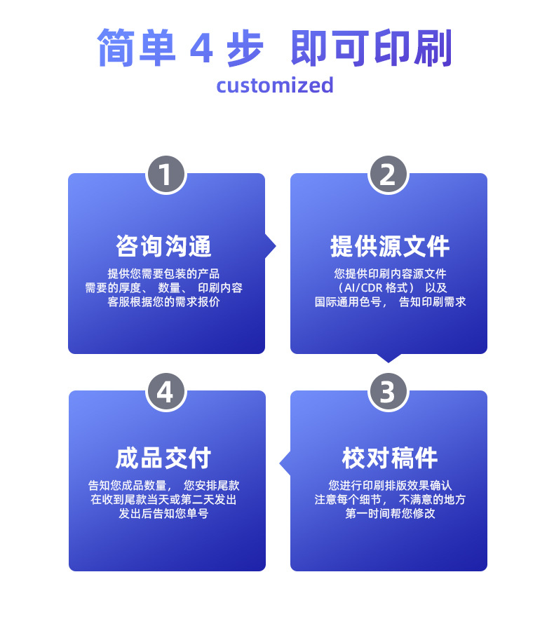 PVC热缩膜封口膜两头通收缩膜标签热缩袋批发小批量印刷图案LOGO详情12