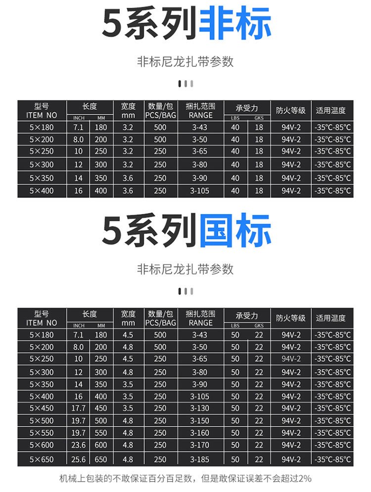 自锁式尼龙扎带耐寒捆扎捆绑带塑料束线带3X4X5*200X250X300批发详情15
