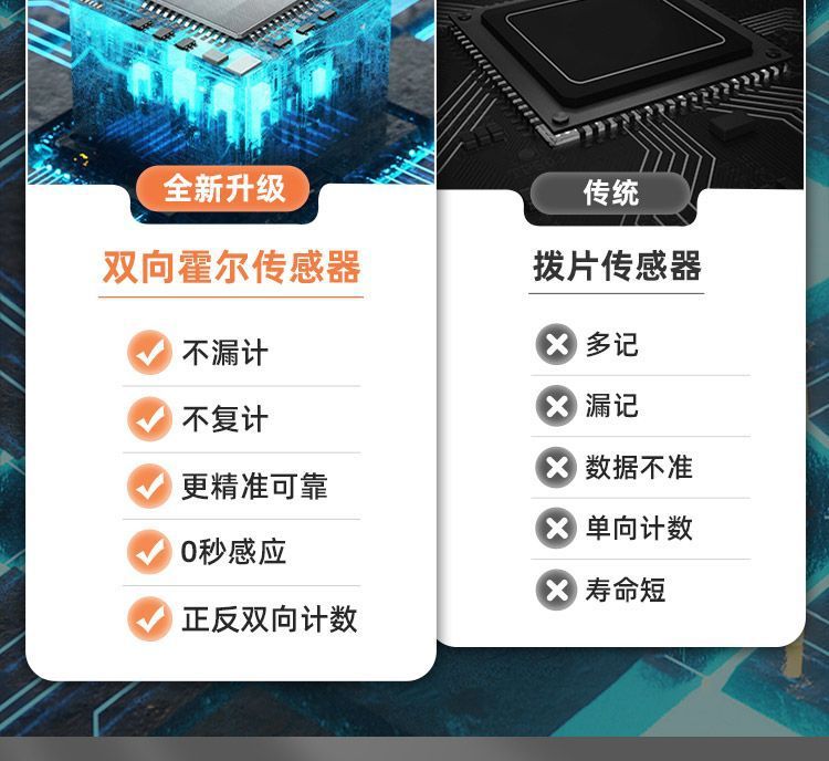 制定颜色LOGO】中考专用学生跳绳负重计数初中生体育训练钢丝跳绳详情14