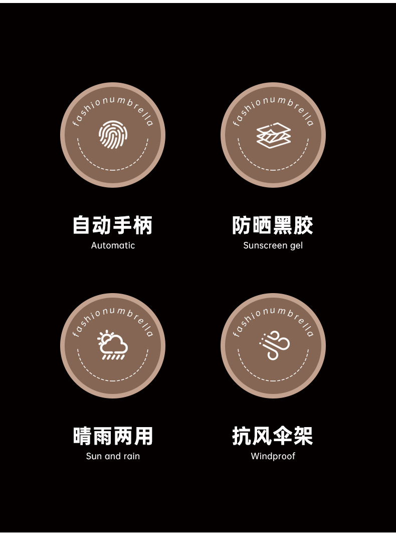 三折10骨自动双人伞实木手柄铝合金骨架黑胶面料防紫外线太阳雨伞详情11