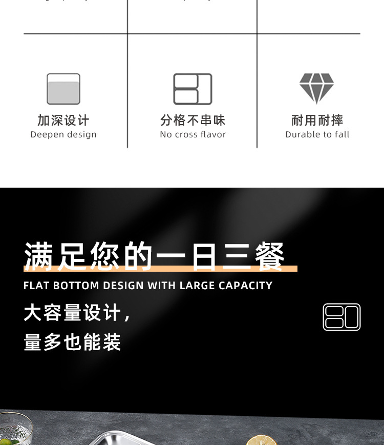 304不锈钢餐盘学生食堂工厂公司打饭用儿童商用食品级快餐盘详情3