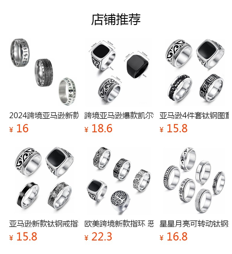 亚马逊欧美热销饰品复古维京恶魔之眼指环长城纹戒指男士钛钢戒指详情1