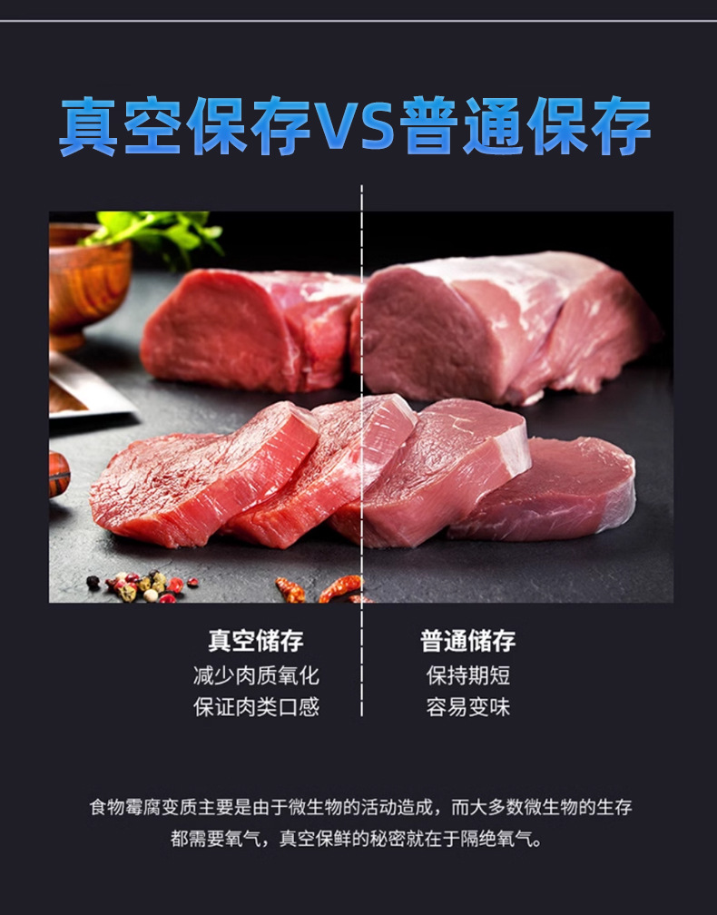 Foreign trade cross-border vacuum sealing machine, household kitchen mini small plastic sealing machine, preservation machine, automatic vacuum machine pic 4