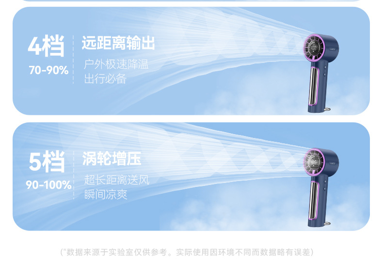 新款手持高速涡轮风扇100档无极变速冰敷跑马灯桌面数显风扇详情12