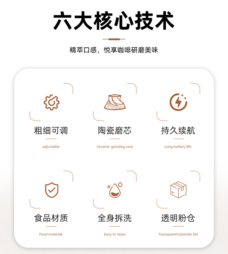 跨境供应便携电动咖啡磨豆机USB充电咖啡磨电动咖啡磨小型咖啡机详情7
